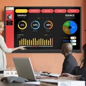 Digital KPI Dashboard Display Screen