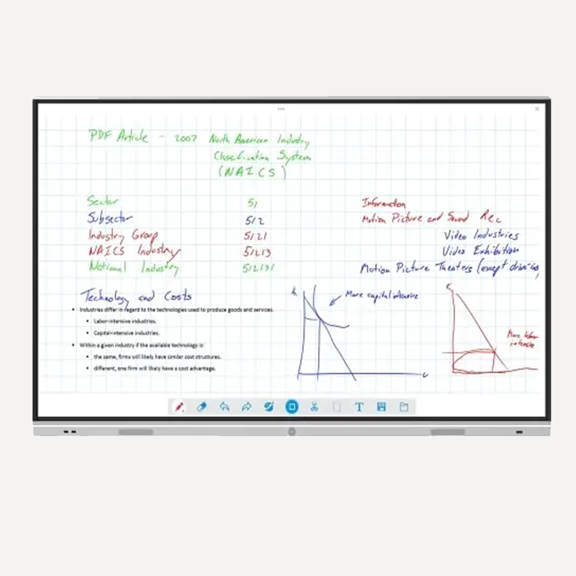 4K Smart Interactive Classroom Whiteboard